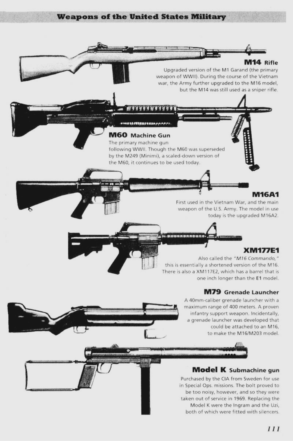 weapons of the us miltary